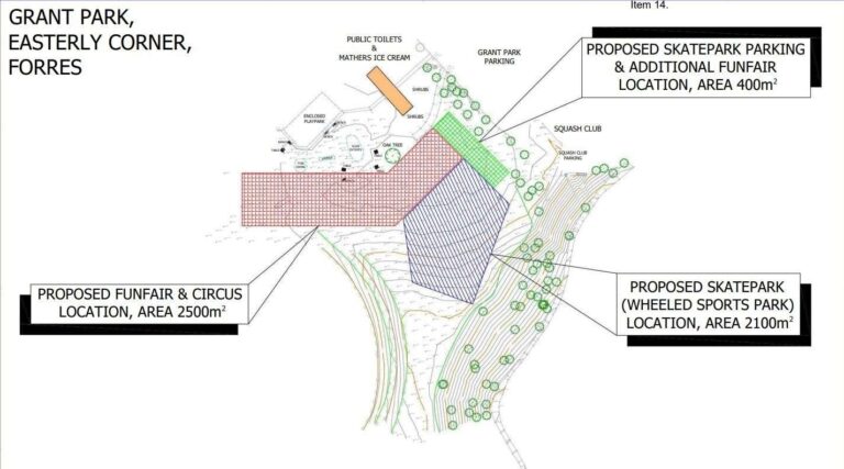 Read more about the article Forres Skate Park Initiative – Concerns (that Inaccuracies / Omissions in Briefing Notes to Councillors